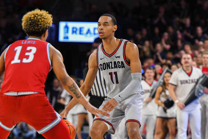 Gonzaga Bulldogs Loyola Marymount Lions52